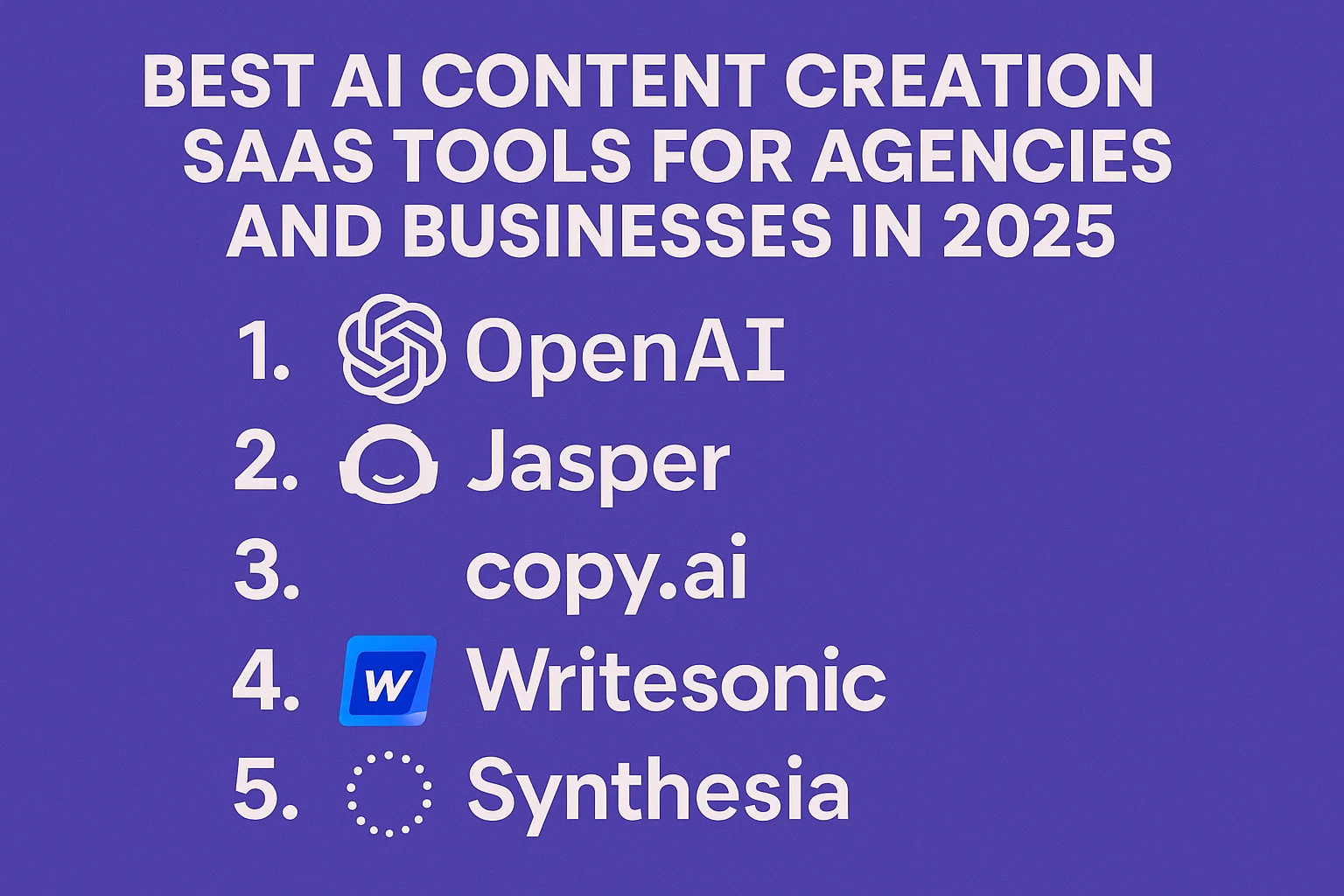 Best AI Content Creation SaaS Tools for Agencies and Businesses in 2025 (Ultimate 3000+ Word Guide)