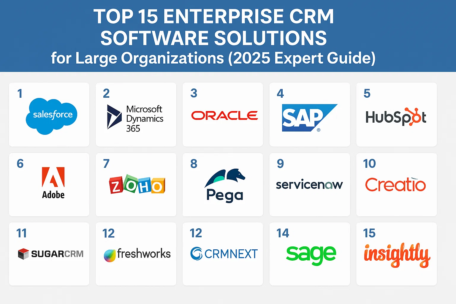 Top 15 Enterprise CRM Software Solutions for Large Organizations (2025 Expert Guide)