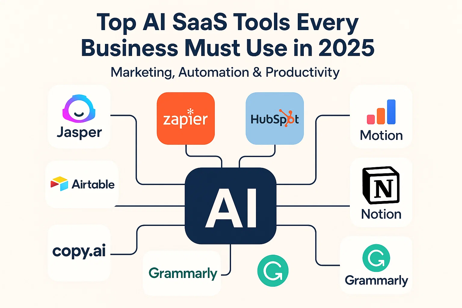 Top AI SaaS Tools Every Business Must Use in 2025 (Marketing, Automation & Productivity)